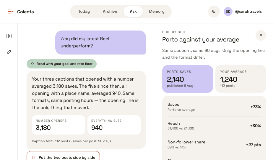 The Ask screen in the Colecta web app